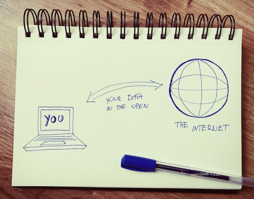 uden vpn